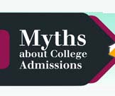 Myths about College Admissions